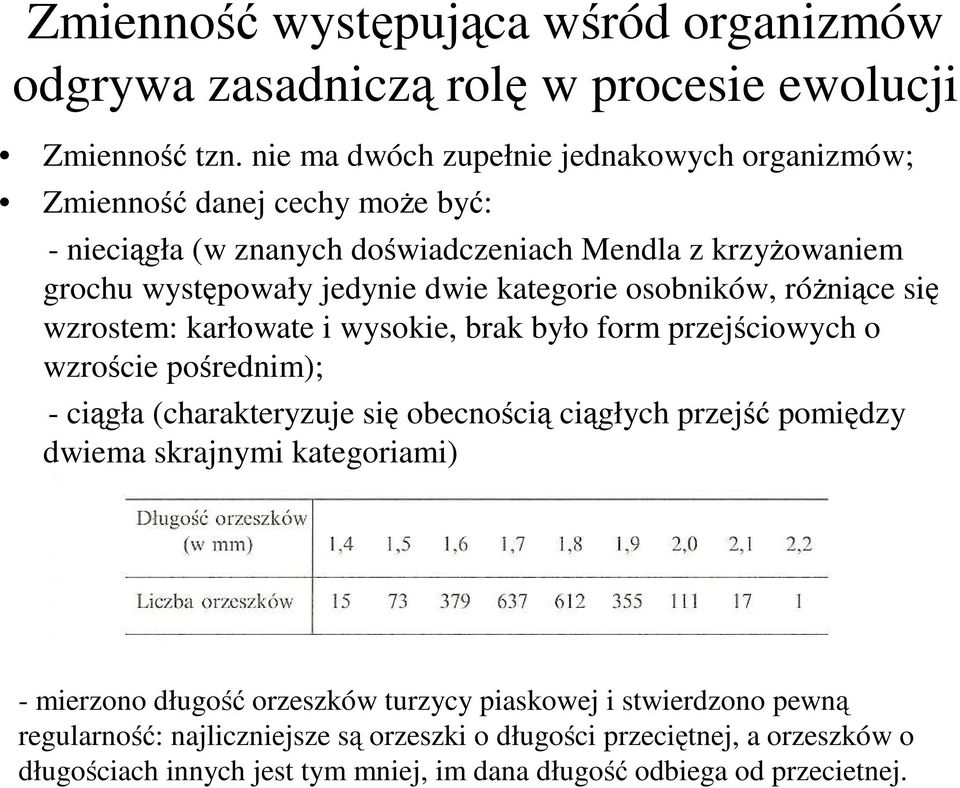 kategorie osobników, różniące się wzrostem: karłowate i wysokie, brak było form przejściowych o wzroście pośrednim); - ciągła (charakteryzuje się obecnością ciągłych przejść