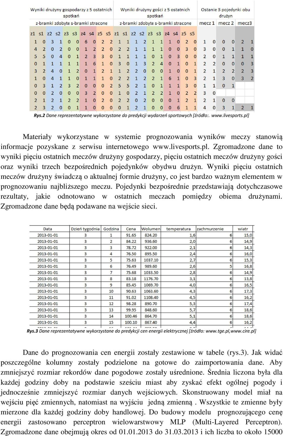 Wyniki pięciu ostatnich meczów drużyny świadczą o aktualnej formie drużyny, co jest bardzo ważnym elementem w prognozowaniu najbliższego meczu.