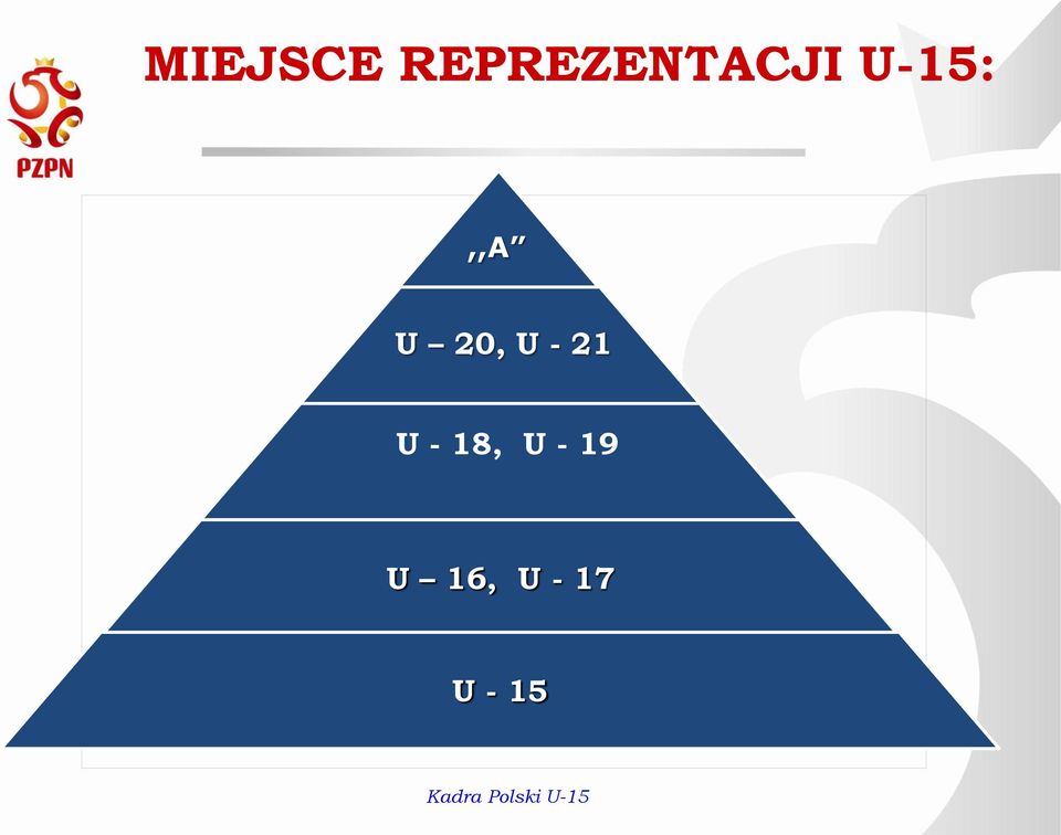 - 18, U - 19 U 16, U -