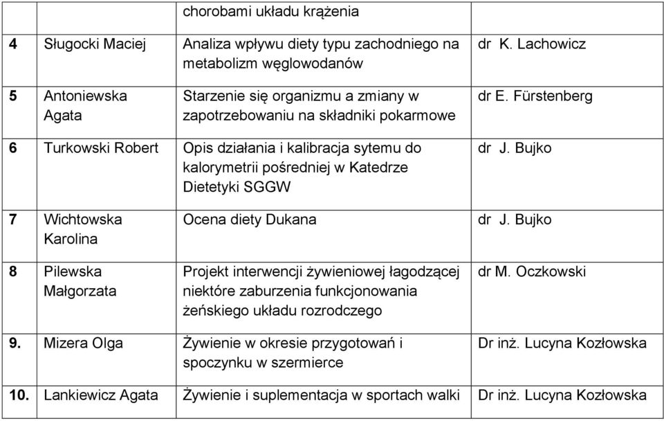 Fürstenberg 6 Turkowski Robert Opis działania i kalibracja sytemu do kalorymetrii pośredniej w Katedrze Dietetyki SGGW dr J.