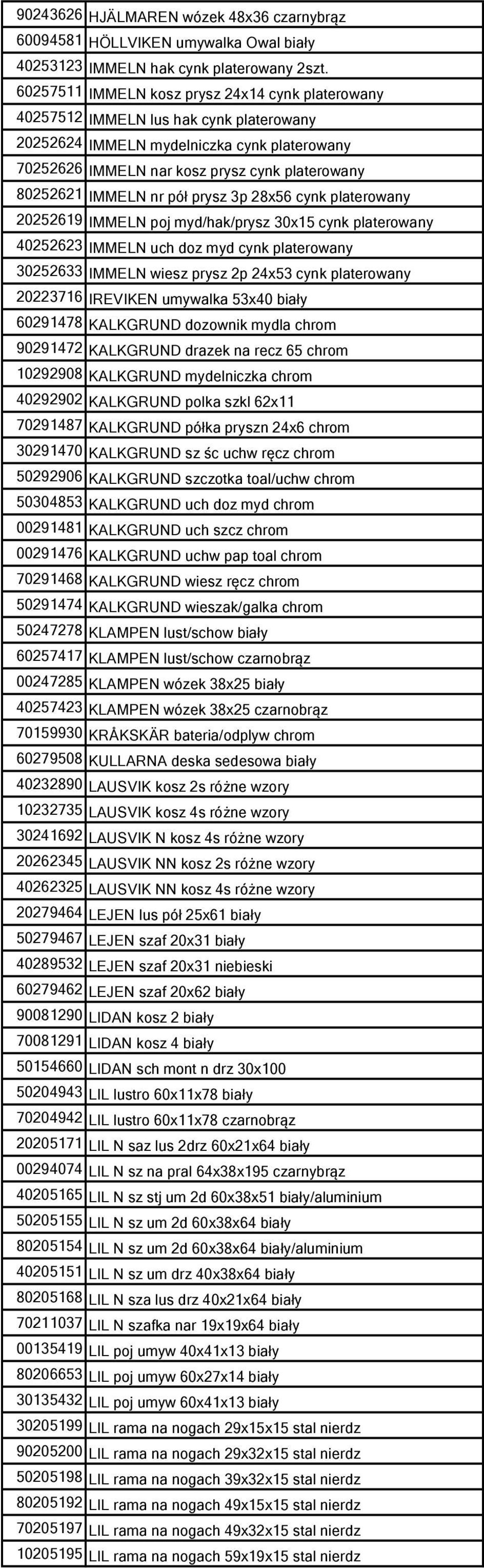 nr pół prysz 3p 28x56 cynk platerowany 20252619 IMMELN poj myd/hak/prysz 30x15 cynk platerowany 40252623 IMMELN uch doz myd cynk platerowany 30252633 IMMELN wiesz prysz 2p 24x53 cynk platerowany