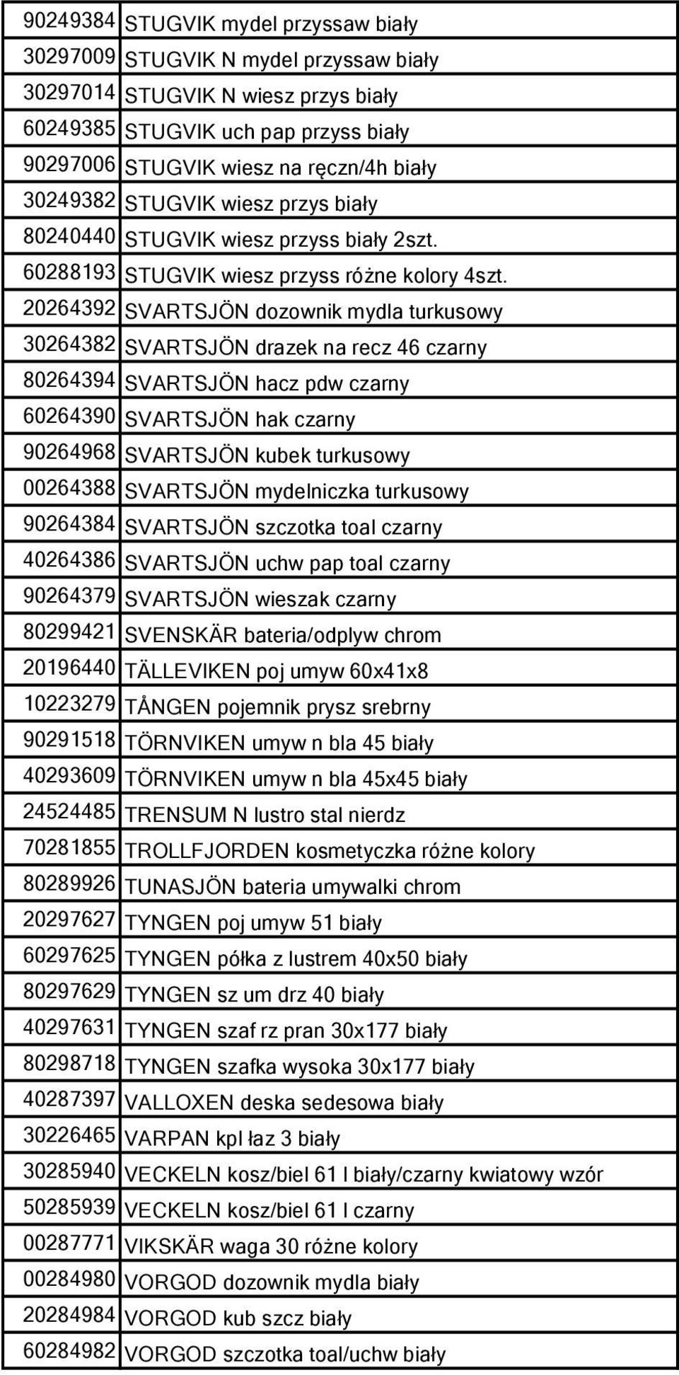 20264392 SVARTSJÖN dozownik mydla turkusowy 30264382 SVARTSJÖN drazek na recz 46 czarny 80264394 SVARTSJÖN hacz pdw czarny 60264390 SVARTSJÖN hak czarny 90264968 SVARTSJÖN kubek turkusowy 00264388