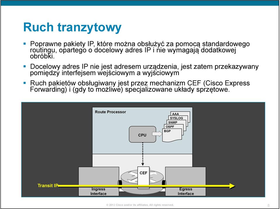 Docelowy adres IP nie jest adresem urządzenia, jest zatem przekazywany pomiędzy interfejsem wejściowym a wyjściowym Ruch