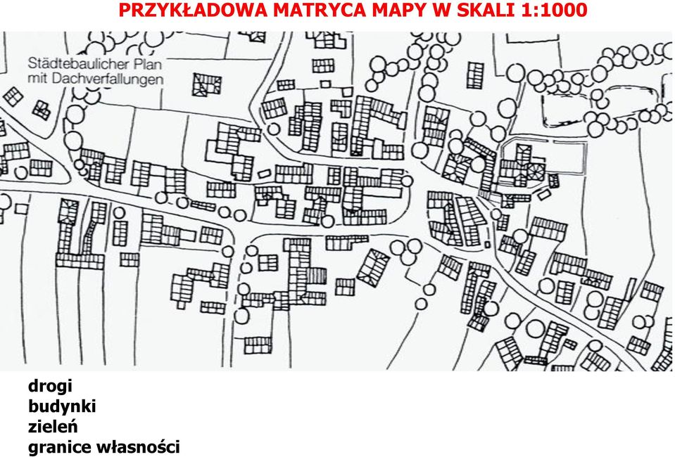 własności