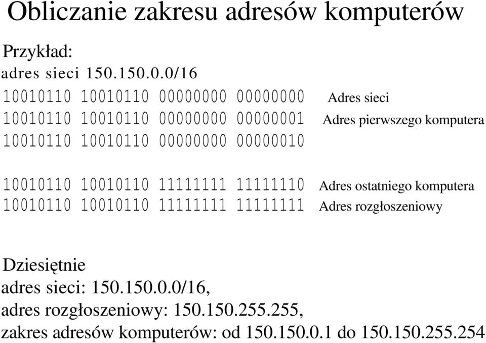 komputera 10010110 10010110 00000000 00000010 10010110 10010110 11111111 11111110 Adres ostatniego komputera 10010110