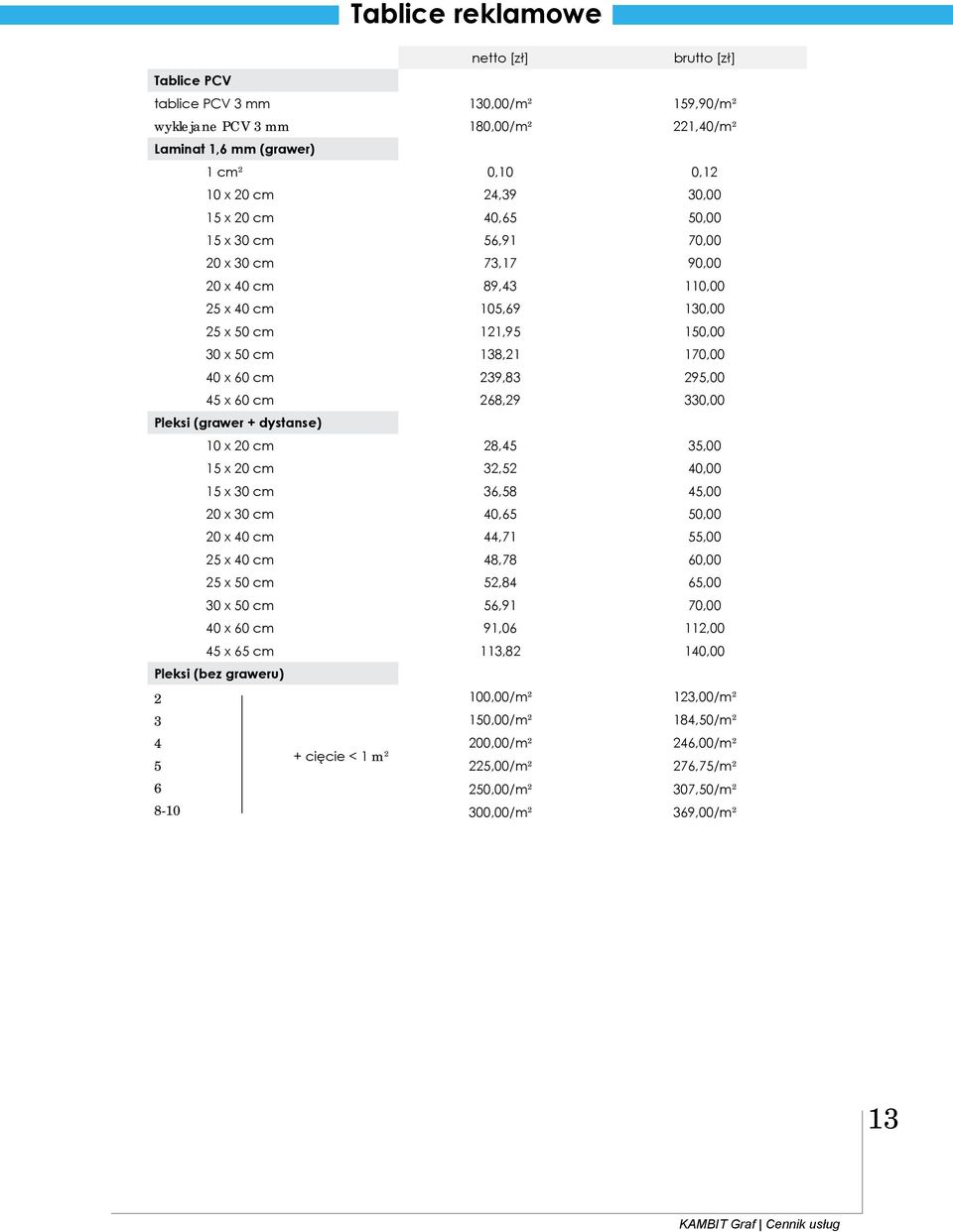 (grawer + dystanse) 10 x 20 cm 28,45 35,00 15 x 20 cm 32,52 40,00 15 x 30 cm 36,58 45,00 20 x 30 cm 40,65 50,00 20 x 40 cm 44,71 55,00 25 x 40 cm 48,78 60,00 25 x 50 cm 52,84 65,00 30 x 50 cm 56,91