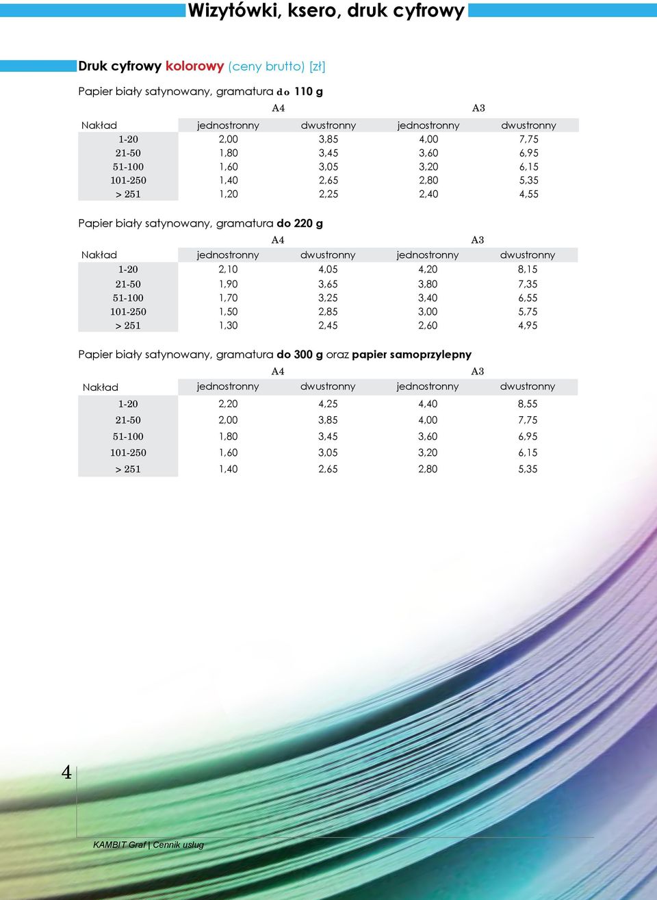jednostronny dwustronny 1-20 2,10 4,05 4,20 8,15 21-50 1,90 3,65 3,80 7,35 51-100 1,70 3,25 3,40 6,55 101-250 1,50 2,85 3,00 5,75 > 251 1,30 2,45 2,60 4,95 A3 Papier biały satynowany, gramatura do