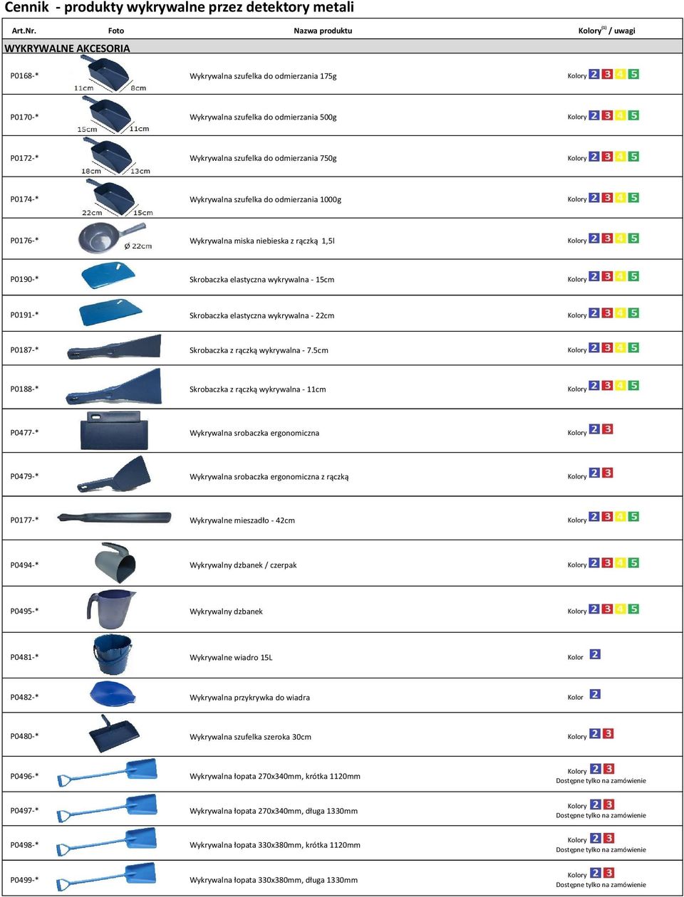 750g y P0174-* Wykrywalna szufelka do odmierzania 1000g y P0176-* Wykrywalna miska niebieska z rączką 1,5l y P0190-* Skrobaczka elastyczna wykrywalna - 15cm y P0191-* Skrobaczka elastyczna wykrywalna