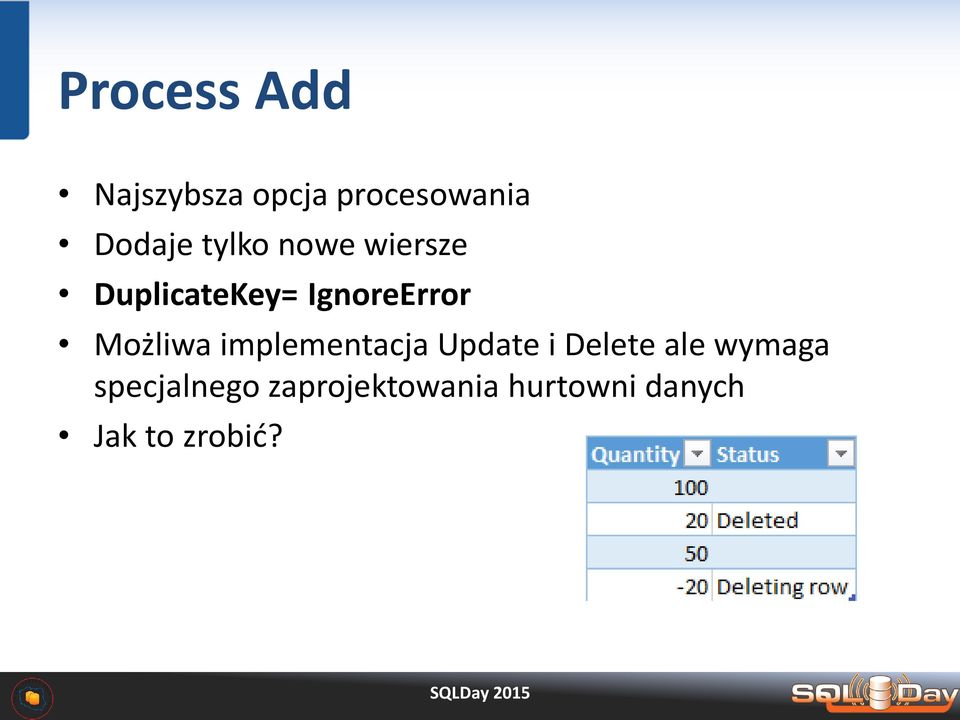 Możliwa implementacja Update i Delete ale wymaga