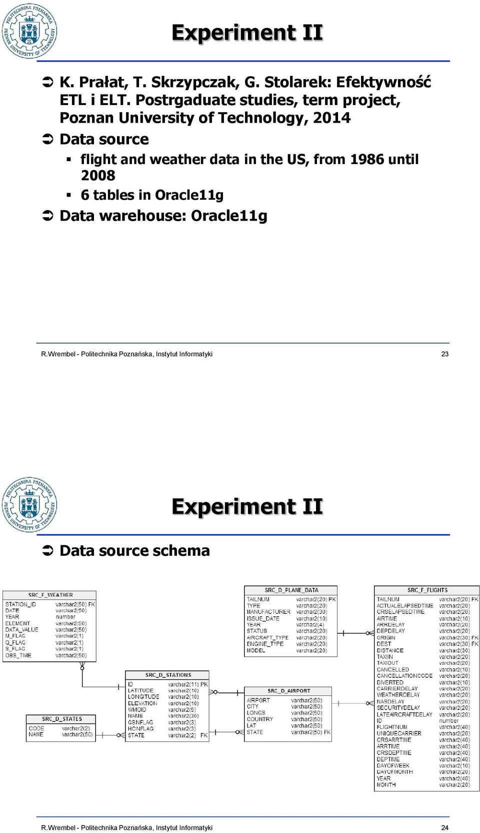 Data source flight and weather data in the US, from 1986 until 2008 6