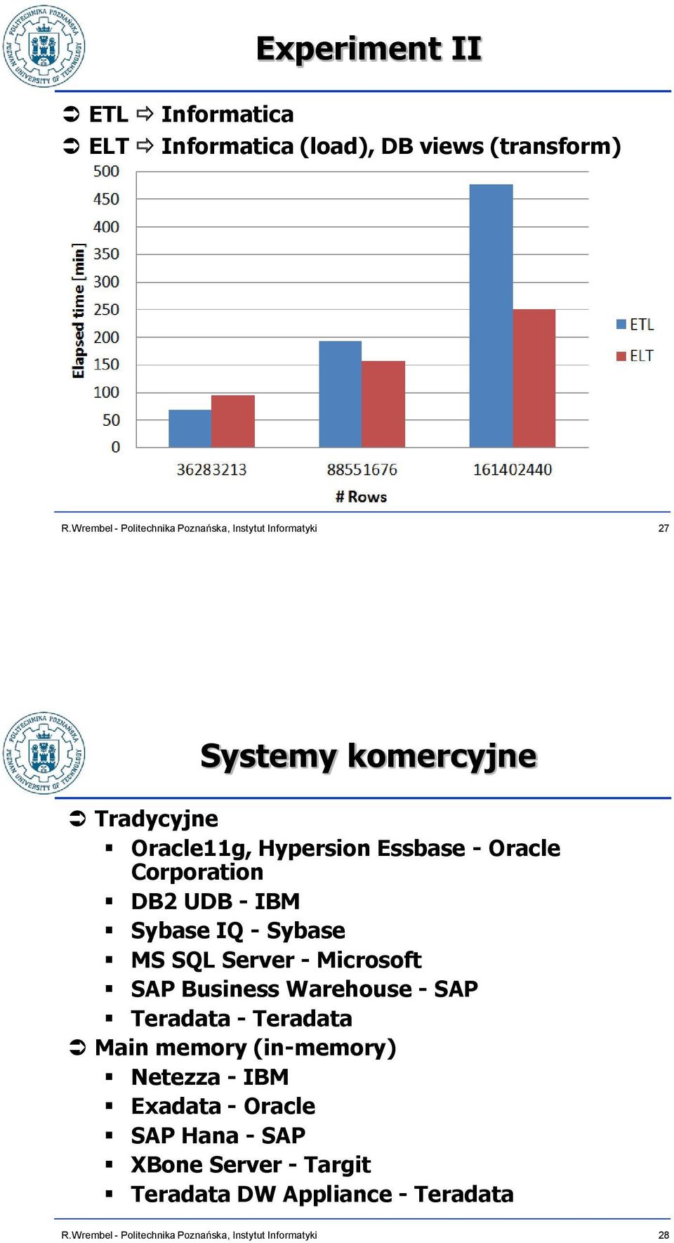 SQL Server - Microsoft SAP Business Warehouse - SAP Teradata - Teradata Main memory (in-memory)