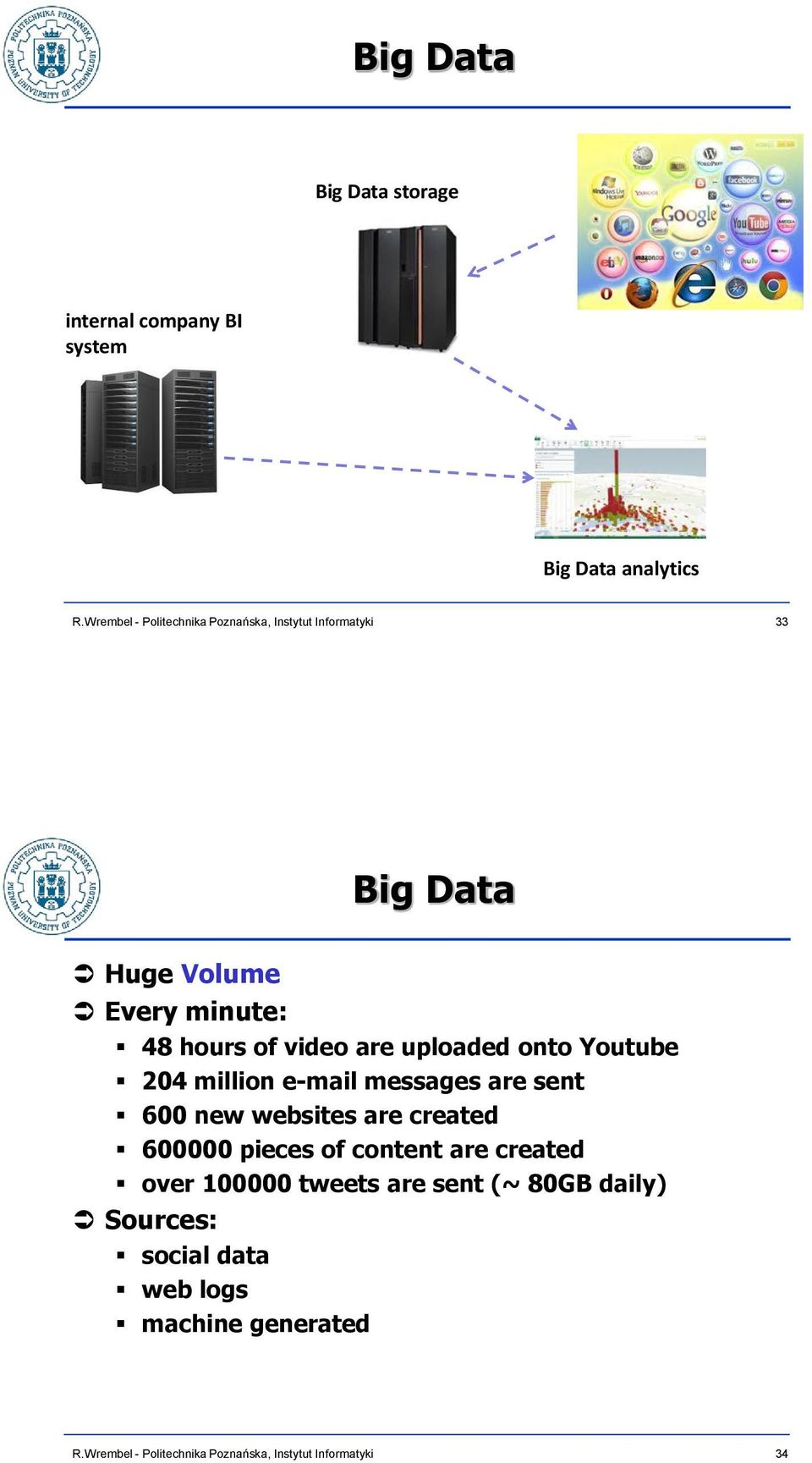 e-mail messages are sent 600 new websites are created 600000 pieces of content are