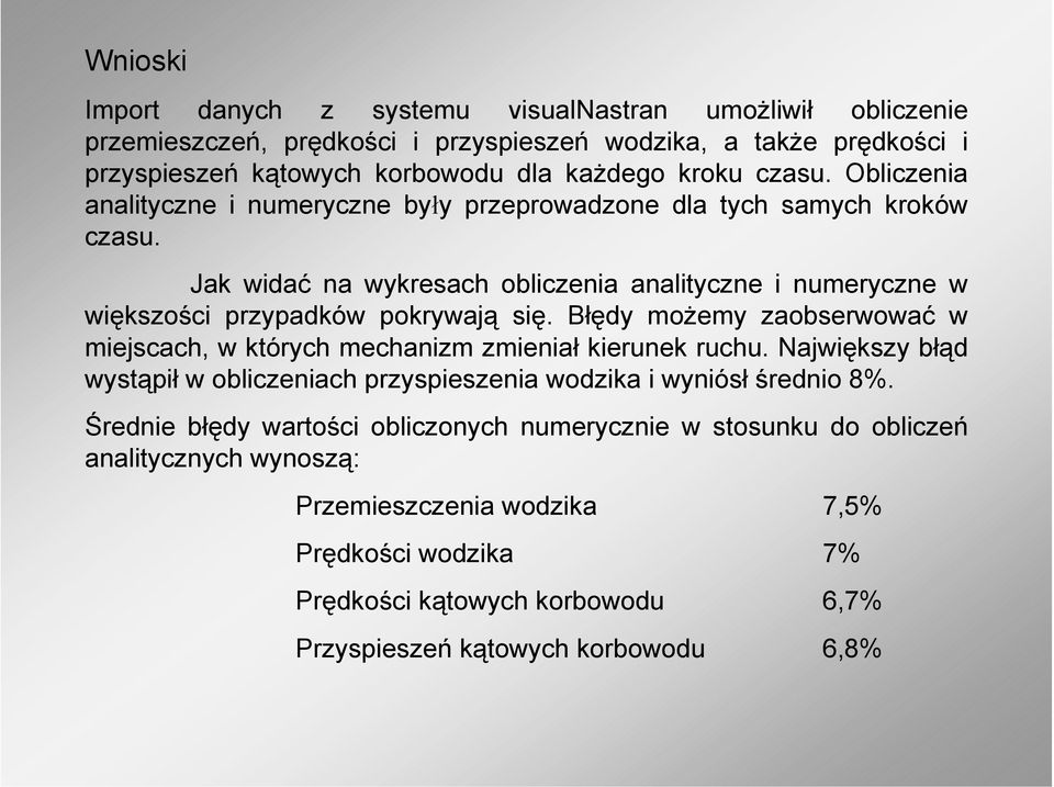 Błędy możemy zaobserwować w miejscach, w których mechanizm zmieniał kierunek ruchu. Największy błąd wystąpił w obliczeniach przyspieszenia wodzika i wyniósł średnio 8%.