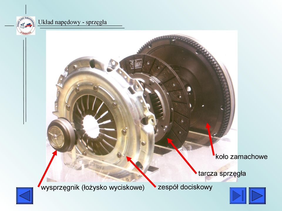 wysprzęgnik