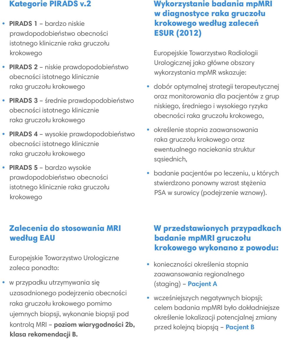 średnie prawdopodobieństwo obecności istotnego klinicznie raka gruczołu krokowego PIRADS 4 wysokie prawdopodobieństwo obecności istotnego klinicznie raka gruczołu krokowego PIRADS 5 bardzo wysokie