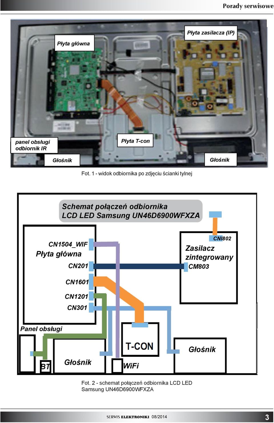 1 - widok odbiornika po zdjęciu ścianki tylnej Schemat połączeń odbiornika LCD LED Samsung UN46D6900WFXZA CN1504_WIF