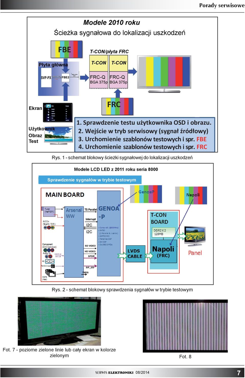 Schemat połączeń odbiornika LCD LED Samsung UN46D6900WFXZA - PDF Free  Download