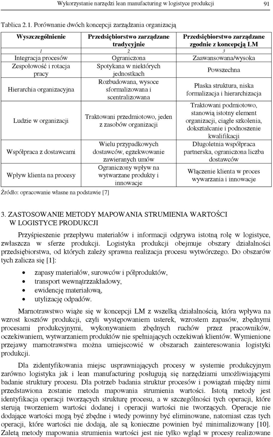Porównanie dwóch koncepcji zarządzania organizacją Wyszczególnienie Przedsiębiorstwo zarządzane tradycyjnie Przedsiębiorstwo zarządzane zgodnie z koncepcją LM 1 2 3 Integracja procesów Ograniczona