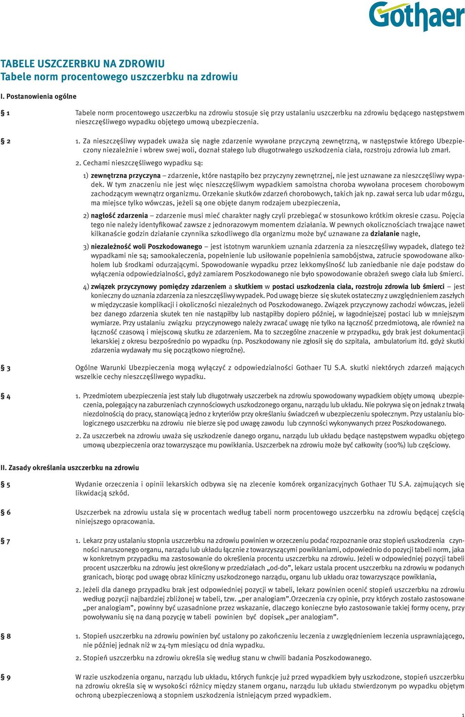 1. Za nieszczęśliwy wypadek uważa się nagłe zdarzenie wywołane przyczyną zewnętrzną, w następstwie którego Ubezpieczony niezależnie i wbrew swej woli, doznał stałego lub długotrwałego uszkodzenia