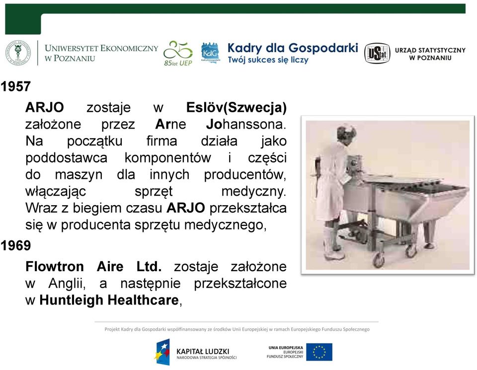 producentów, włączając sprzęt medyczny.