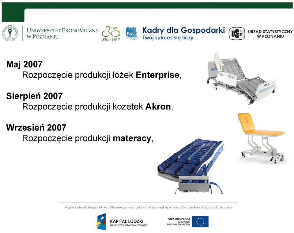 Rozpoczęcie produkcji kozetek Akron,