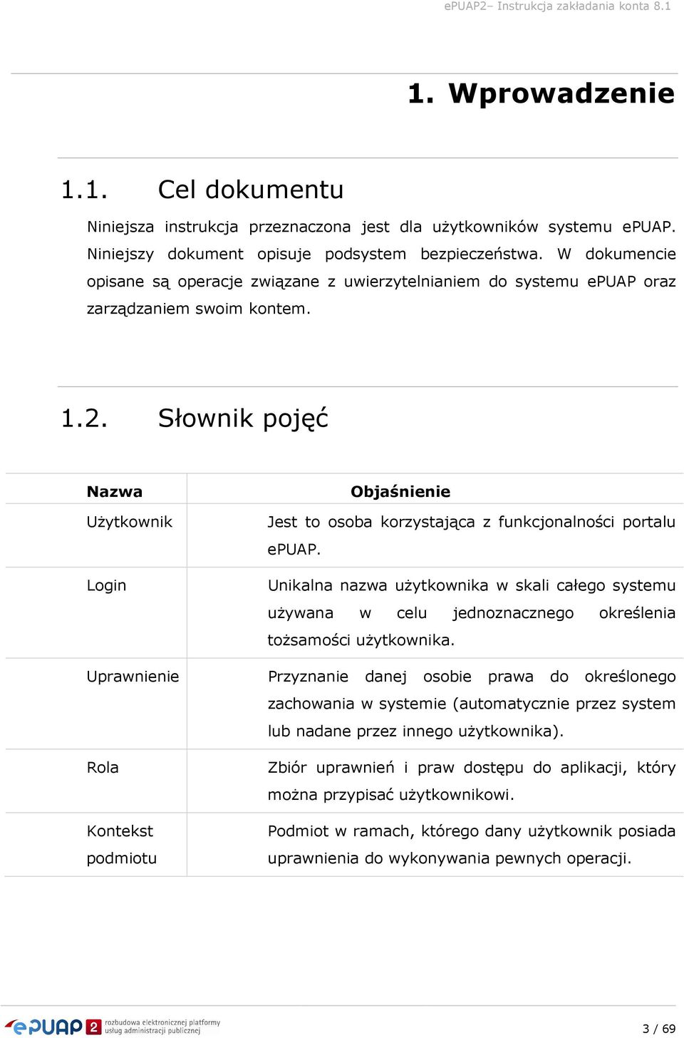 Słownik pojęć Nazwa Użytkownik Login Uprawnienie Rola Kontekst podmiotu Objaśnienie Jest to osoba korzystająca z funkcjonalności portalu epuap.