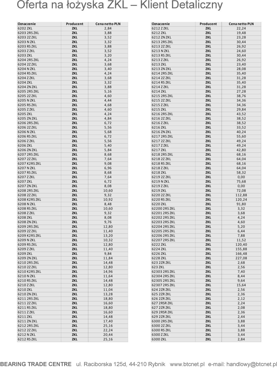 ZN ZKL ZKL 28,08 6204 RS ZKL ZKL 4,24 6214 2RS ZKL ZKL 35,40 6204 Z ZKL ZKL 3,68 6214 2Z ZKL ZKL 31,28 6204 ZKL ZKL 3,32 6214 RS ZKL ZKL 35,40 6204 ZN ZKL ZKL 3,88 6214 Z ZKL ZKL 31,28 6205 2RS ZKL
