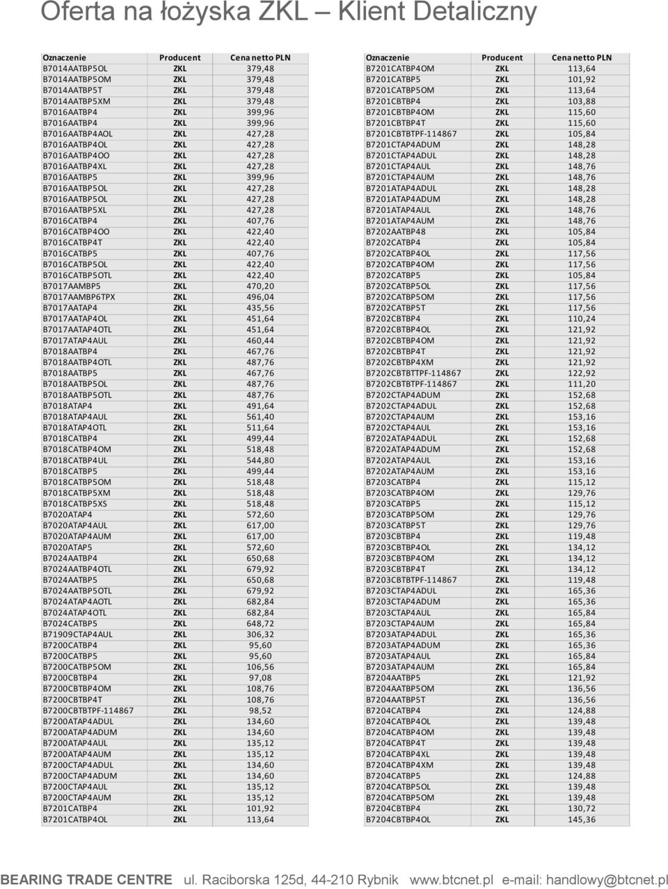 148,28 B7016AATBP4OO ZKL 427,28 B7201CTAP4ADUL ZKL 148,28 B7016AATBP4XL ZKL 427,28 B7201CTAP4AUL ZKL 148,76 B7016AATBP5 ZKL 399,96 B7201CTAP4AUM ZKL 148,76 B7016AATBP5OL ZKL 427,28 B7201ATAP4ADUL ZKL