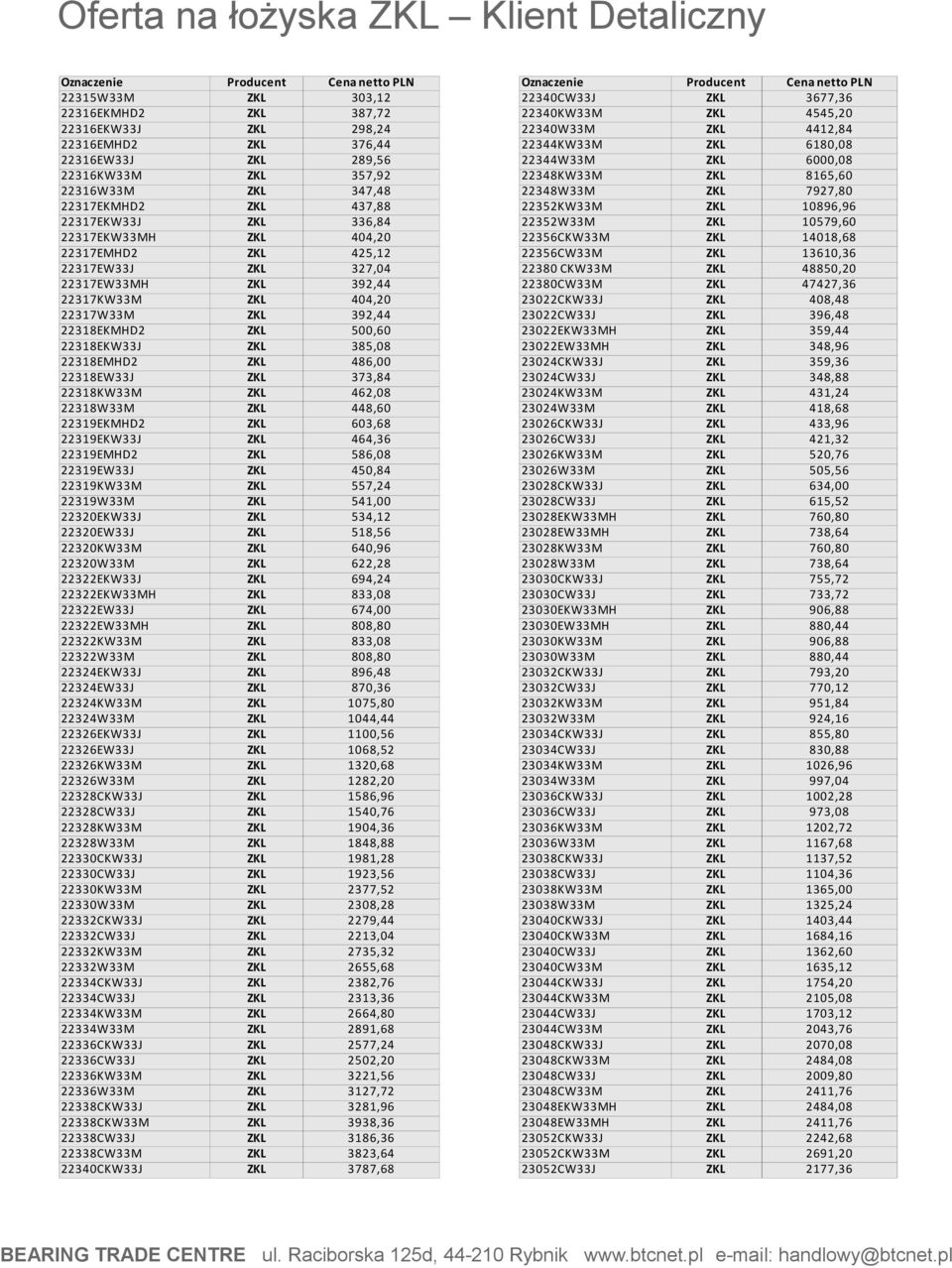 ZKL 10579,60 22317EKW33MH ZKL 404,20 22356CKW33M ZKL 14018,68 22317EMHD2 ZKL 425,12 22356CW33M ZKL 13610,36 22317EW33J ZKL 327,04 22380 CKW33M ZKL 48850,20 22317EW33MH ZKL 392,44 22380CW33M ZKL