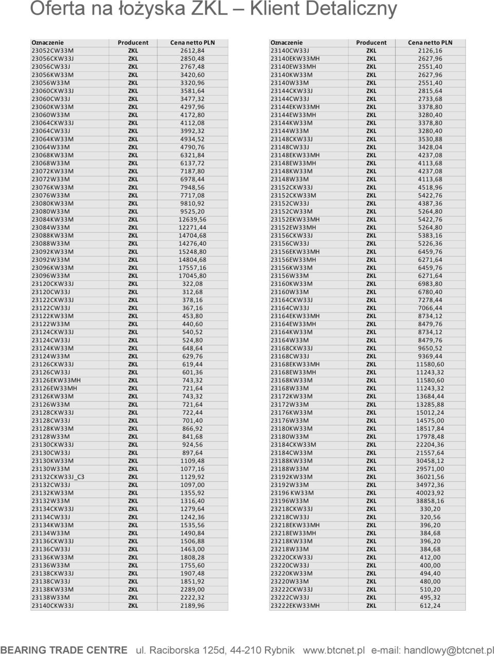 23144EW33MH ZKL 3280,40 23064CKW33J ZKL 4112,08 23144KW33M ZKL 3378,80 23064CW33J ZKL 3992,32 23144W33M ZKL 3280,40 23064KW33M ZKL 4934,52 23148CKW33J ZKL 3530,88 23064W33M ZKL 4790,76 23148CW33J ZKL