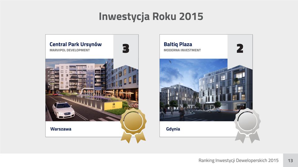 3 Baltiq Plaza MODERNA INVESTMENT 2
