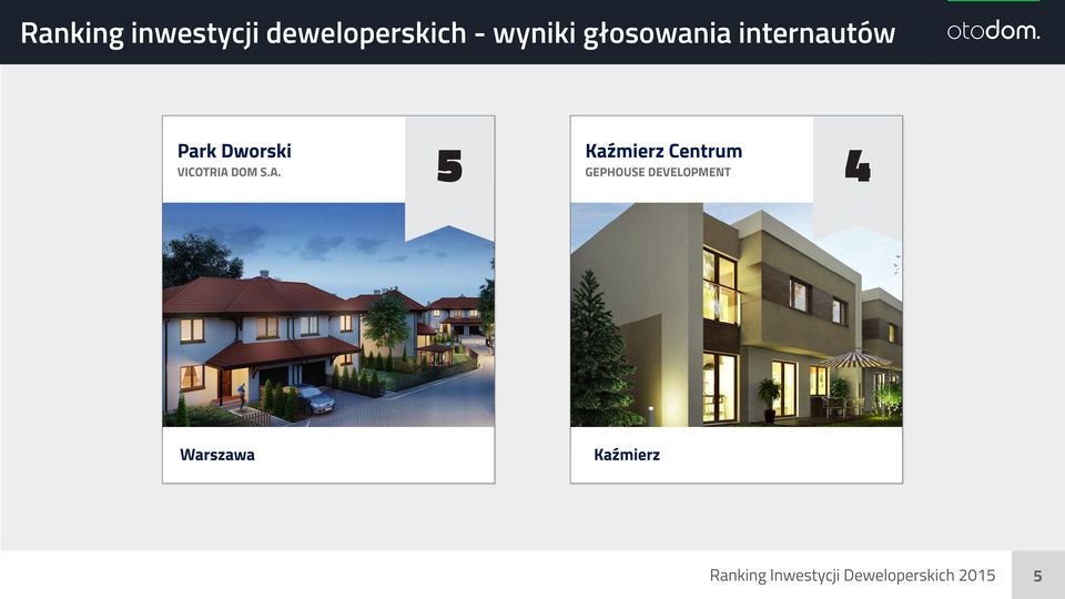 S.A. 5 Kaźmierz Centrum GEPHOUSE DEVELOPMENT 4