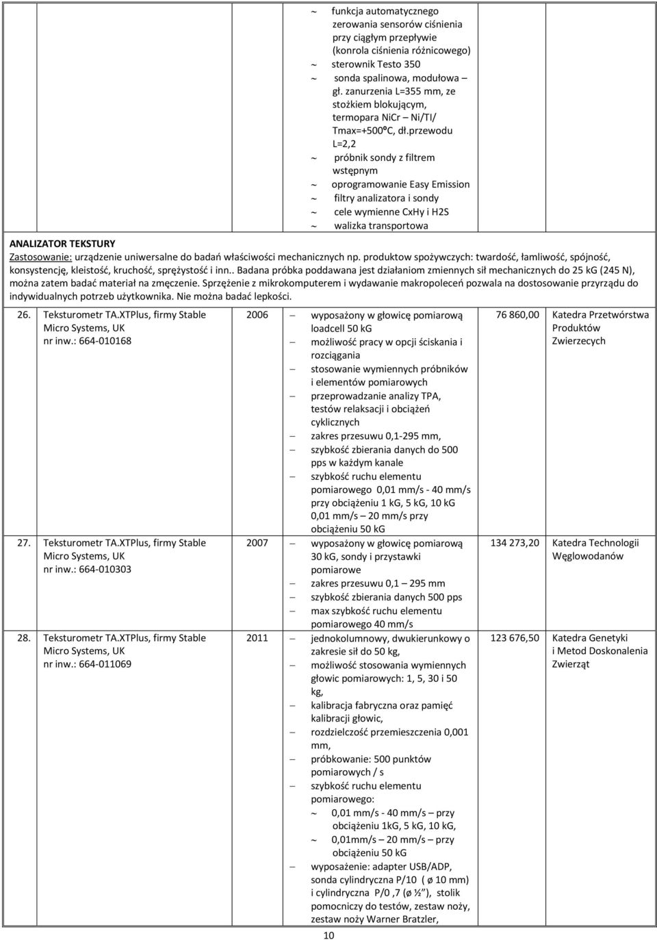 przewodu L=2,2 próbnik sondy z filtrem wstępnym oprogramowanie Easy Emission filtry analizatora i sondy cele wymienne CxHy i H2S walizka transportowa ANALIZATOR TEKSTURY Zastosowanie: urządzenie