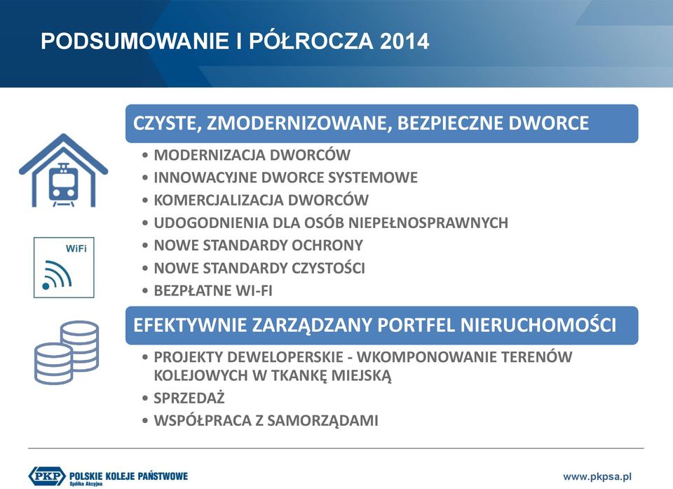 STANDARDY OCHRONY NOWE STANDARDY CZYSTOŚCI BEZPŁATNE WI-FI EFEKTYWNIE ZARZĄDZANY PORTFEL