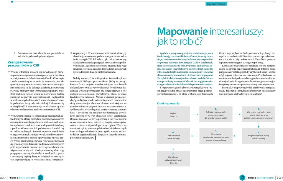 Choć część z nich uczestniczy w procesie jej tworzenia, jest aktywna i pozytywnie nastawiona do zmian, może jednak zniechęcić się do dalszego działania, napotkawszy pierwsze problemy przy