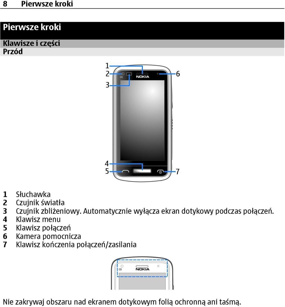 Automatycznie wyłącza ekran dotykowy podczas połączeń.
