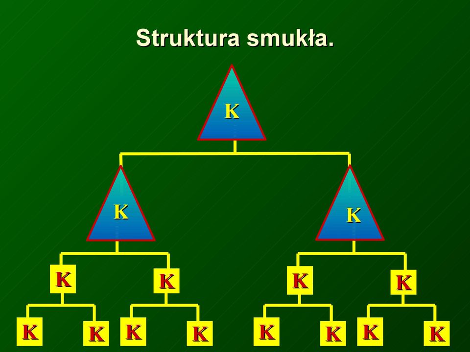 K K K K K K