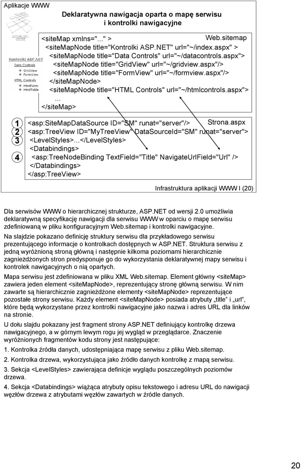 aspx"/> </sitemapnode> <sitemapnode title="html Controls" url="~/htmlcontrols.aspx">... </sitemap> 1 <asp:sitemapdatasource ID="SM" runat="server"/> Strona.