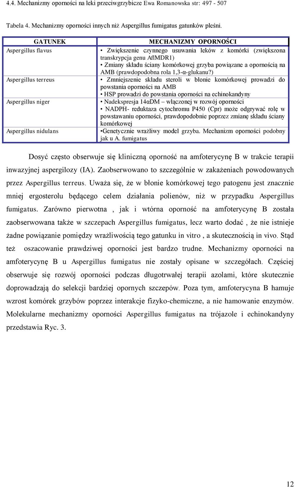 składu ściany komórkowej grzyba powiązane a opornością na AMB (prawdopodobna rola 1,3-α-glukanu?