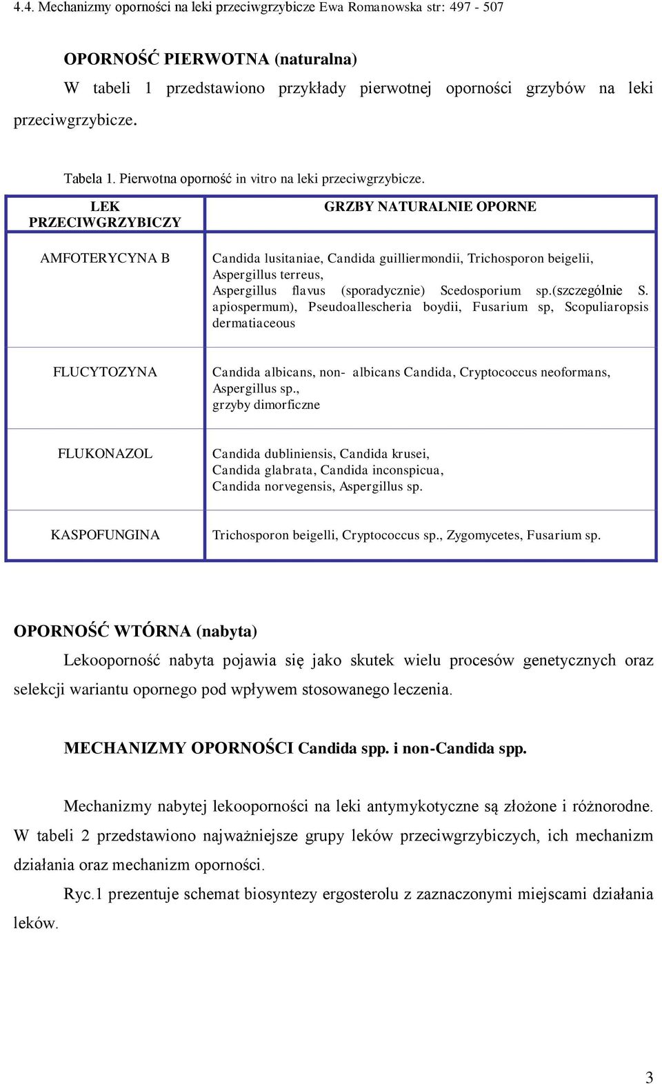 (szczególnie S. apiospermum), Pseudoallescheria boydii, Fusarium sp, Scopuliaropsis dermatiaceous FLUCYTOZYNA Candida albicans, non- albicans Candida, Cryptococcus neoformans, Aspergillus sp.