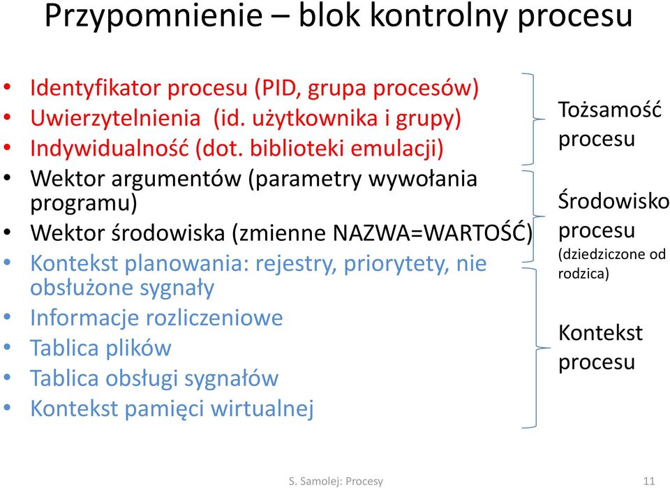 biblioteki emulacji) Wektor argumentów (parametry wywołania programu) Wektor środowiska (zmienne NAZWA=WARTOŚĆ) Kontekst