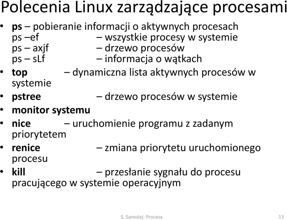 pstree drzewo procesów w systemie monitor systemu nice uruchomienie programu z zadanym priorytetem renice zmiana