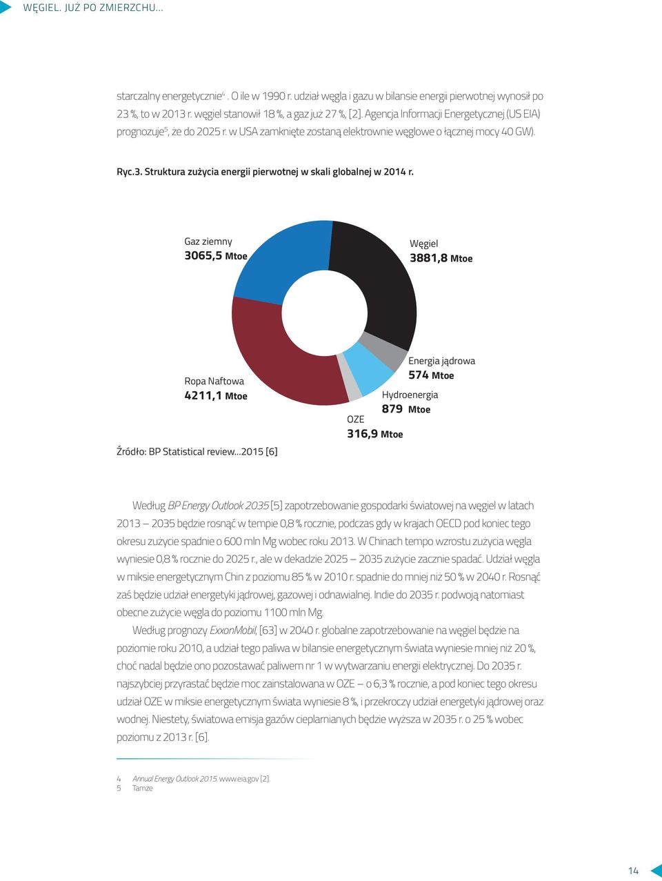 Struktura zużycia energii pierwotnej w skali globalnej w 2014 r. Gaz ziemny 3065,5 Mtoe Węgiel 3881,8 Mtoe Ropa Naftowa 4211,1 Mtoe Źródło: BP Statistical review.