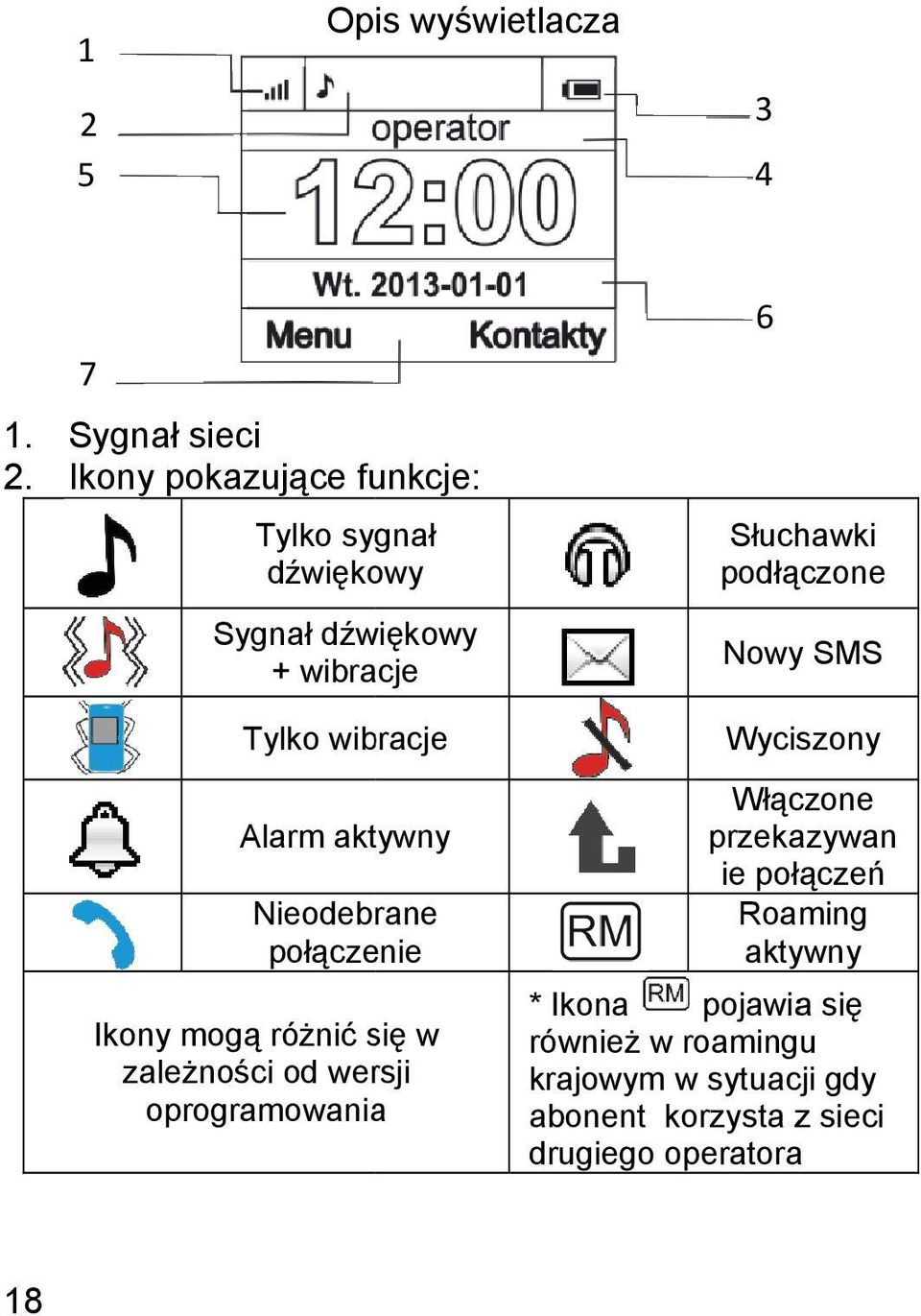 Nieodebrane połączenie Ikony mogą różnić się w zależności od wersji oprogramowaniaa 6 Słuchawki podłączone