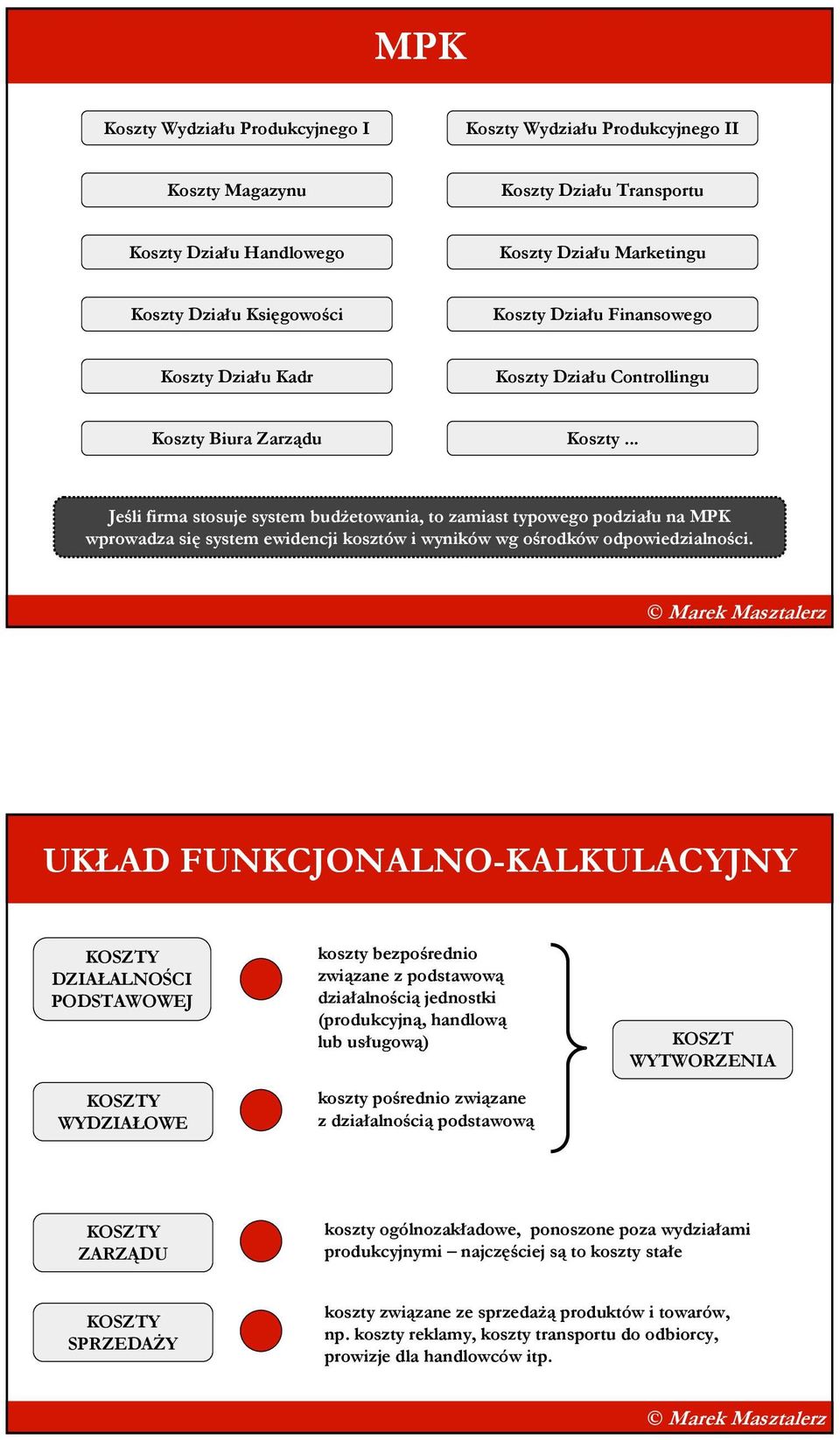 .. Jeśli firma stosuje system budŝetowania, to zamiast typowego podziału na MPK wprowadza się system ewidencji kosztów i wyników wg ośrodków odpowiedzialności.