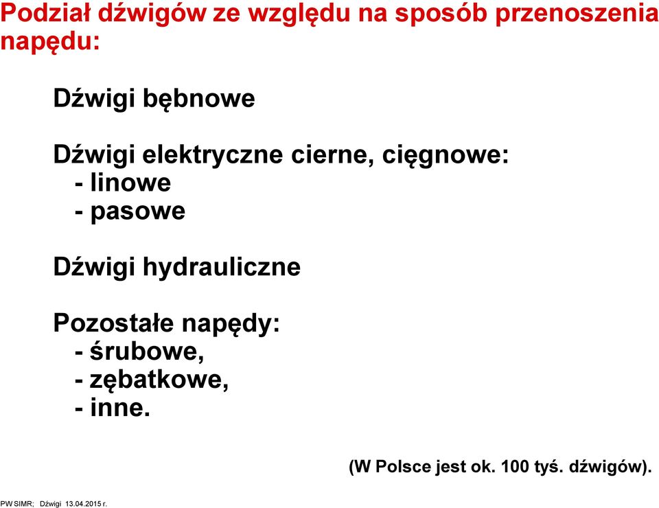 linowe - pasowe Dźwigi hydrauliczne Pozostałe napędy: -