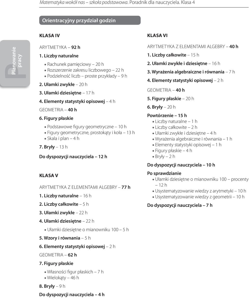 P 11 Program Nauczania Matematyka Wokół Nas Szkoła Podstawowa Pdf