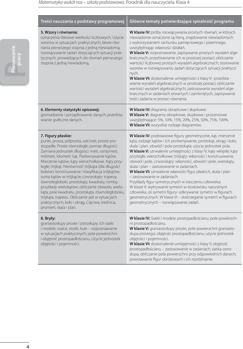 P 11 Program Nauczania Matematyka Wokół Nas Szkoła Podstawowa Pdf