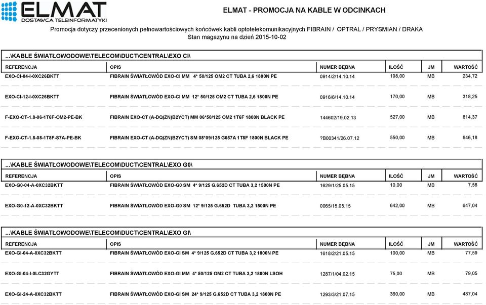8-06-1T6F-OM2-PE-BK FIBRAIN EXO-CT (A-DQ(ZN)B2YCT) MM 06*50/125 OM2 1T6F 1800N BLACK PE 144602/19.02.13 527,00 814,37 F-EXO-CT-1.