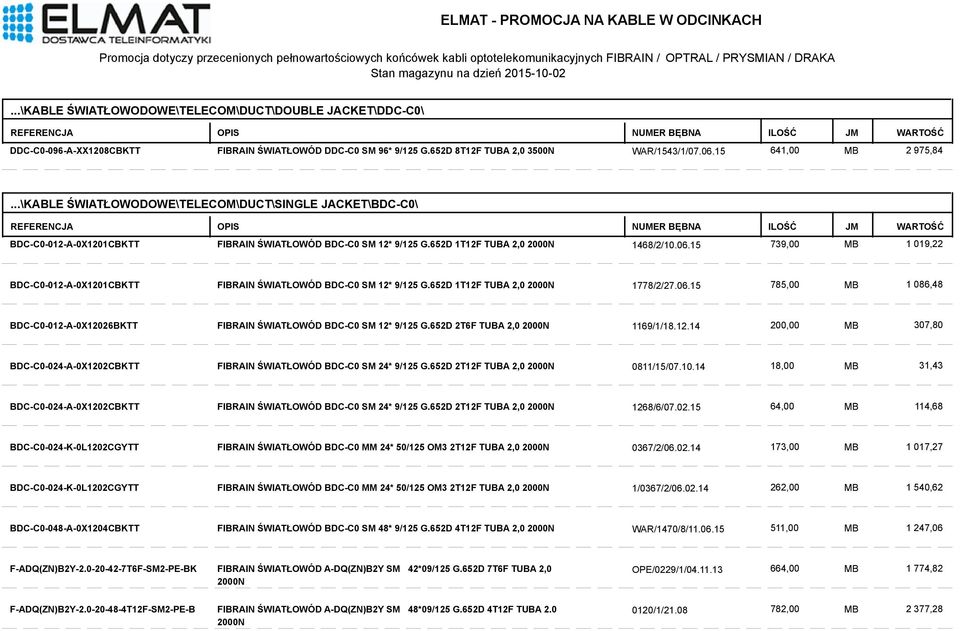 15 739,00 1 019,22 BDC-C0-012-A-0X1201CBKTT FIBRAIN ŚWIATŁOWÓD BDC-C0 SM 12* 9/125 G.652D 1T12F TUBA 2,0 2000N 1778/2/27.06.